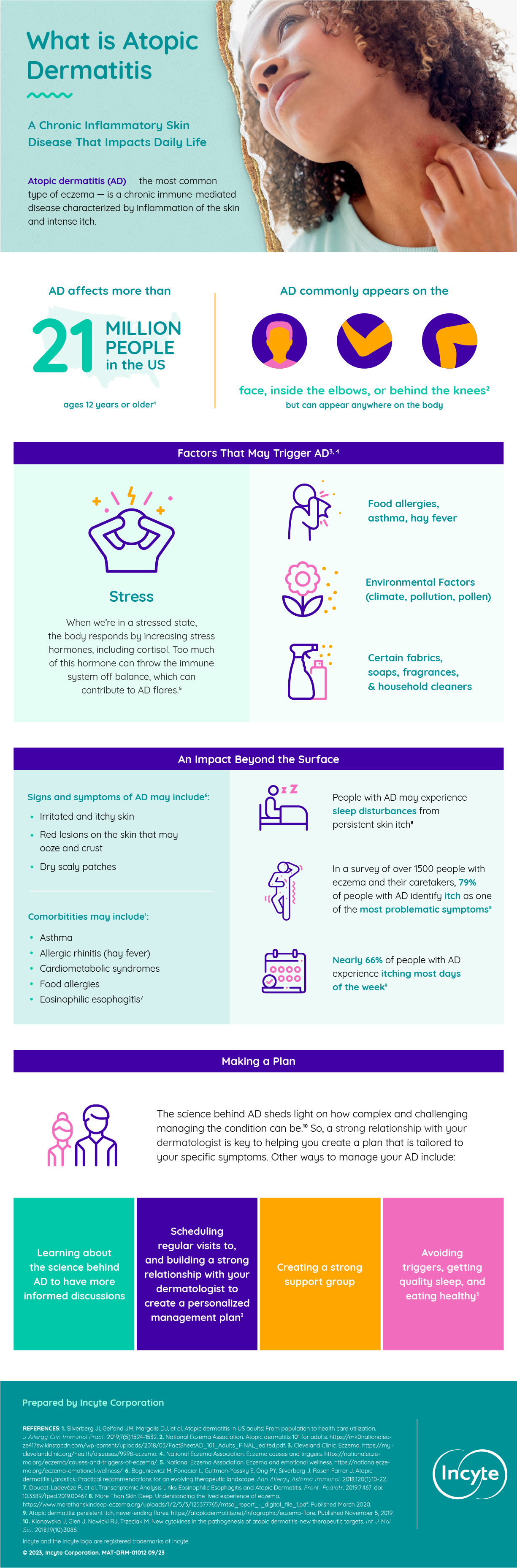 What is Atopic Dermatitis? LittleThings